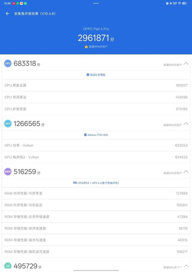 Pro：安卓平板性能天花板开元棋牌OPPO Pad 4(图8)